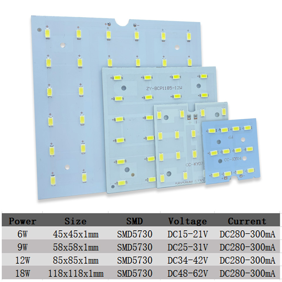 6W 9W 12W 18W LED Ceiling Ligh - Candle Wick recension och pris